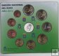 ESPAÑA DEL AÑO 2016 EUROSET FDC 