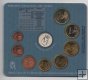 ESPAÑA DEL AÑO 2008 EUROSET FDC 