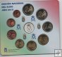 ESPAÑA DEL AÑO 2015 EUROSET FDC