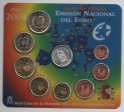 ESPAÑA DEL AÑO 2008 EUROSET FDC 