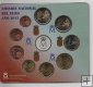 ESPAÑA DEL AÑO 2013 EUROSET FDC