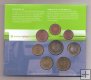 HOLANDA DEL AÑO 2003 EUROSET FDC